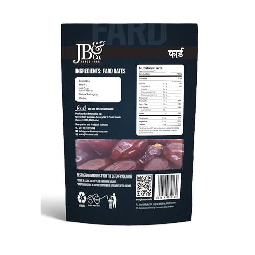 Premium dates